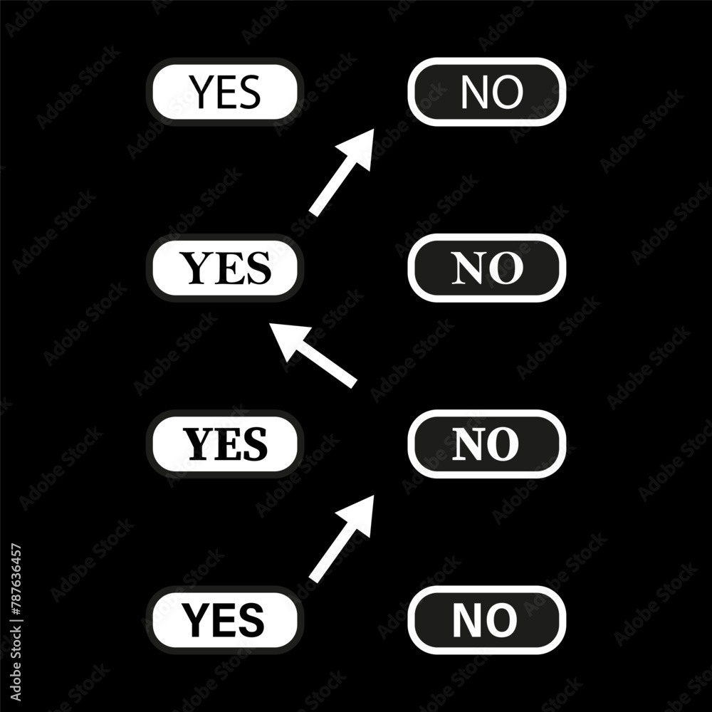 Poster decision-making buttons with directional arrows. choice concept illustration. simple yes or no optio