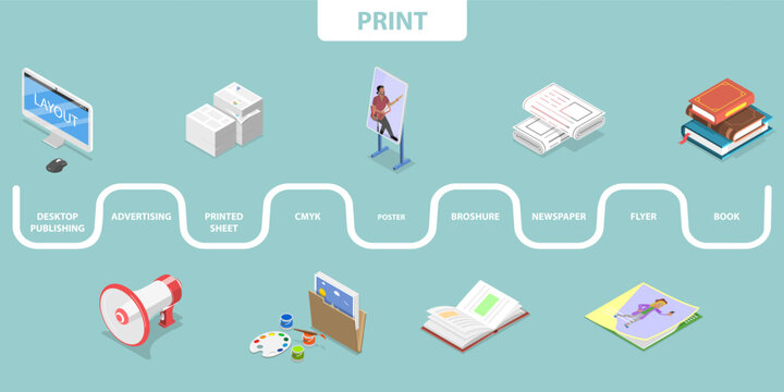 3D Isometric Flat Vector Illustration of Print, Typography Workflow
