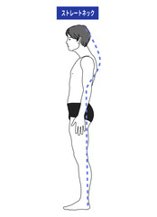 ストレートネック 悪い姿勢の男性のイラスト 全身横向き 横顔
