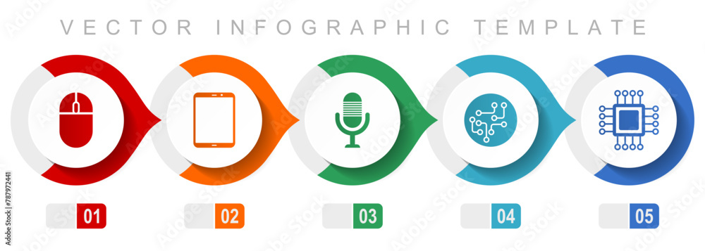 Poster technology flat design infographic template, miscellaneous symbols such as computer mouse, tablet, m