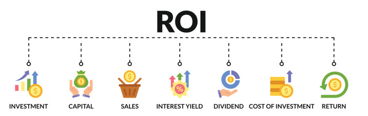 Banner of roi web vector illustration concept return on investment with icons of investment, capital, sales, interest yield, dividend, cost of investment, return
