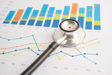 Fototapeta premium Stethoscope on spreadsheet and graph paper, Finance, Account, Statistics, Investment, Analytic research data economy and Business company concept.
