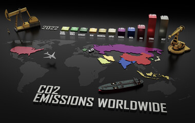 Obraz premium Visualizing Global CO2 Emissions: Top 10 Countries Impacting Our Climate - 3D Illustration