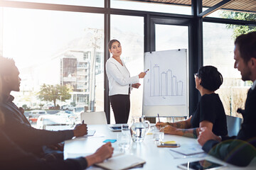 Team, presenter and graph in meeting or workshop for session with colleagues in discussion, working and together. Businesspeople, diversity and group for speaker, data and presentation in boardroom