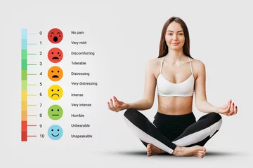 Tuinposter pain measurement scale with smiley icons and a young woman sits in a lotus position and meditates © Evgenia
