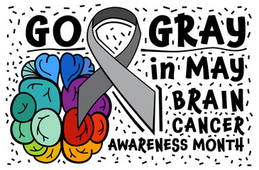 Cerebral carcinoma, adenocarcinoma national month. Malignant brain growth poster. - 788434880