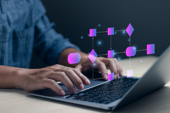 Workflow processes and flowchart, business structure. Businessman showing business process, analysis, management, system on laptop computer virtual screen with workflow automation diagram