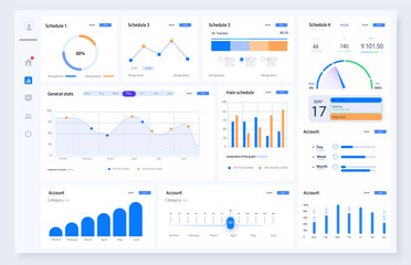 Fototapeta premium Comprehensive Analytics Dashboard UI with Diverse Data Visualization. User interface of an analytics dashboard featuring a variety of graphs and charts for efficient data management and monitoring. 