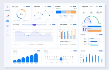 Rolgordijnen Comprehensive Analytics Dashboard UI with Diverse Data Visualization. User interface of an analytics dashboard featuring a variety of graphs and charts for efficient data management and monitoring.  © ZinetroN