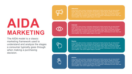Fototapeta premium AIDA model for Attention Interest Desire Action infographic concept with 4 rectangle
