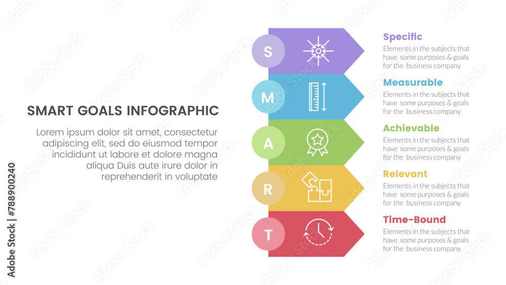 Poster smart goals setting framework infographic with rectangle arrow stack with 5 step points for slide pr