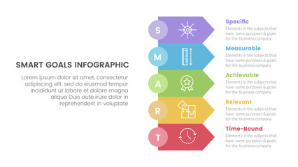 SMART goals setting framework infographic with rectangle arrow stack with 5 step points for slide presentation