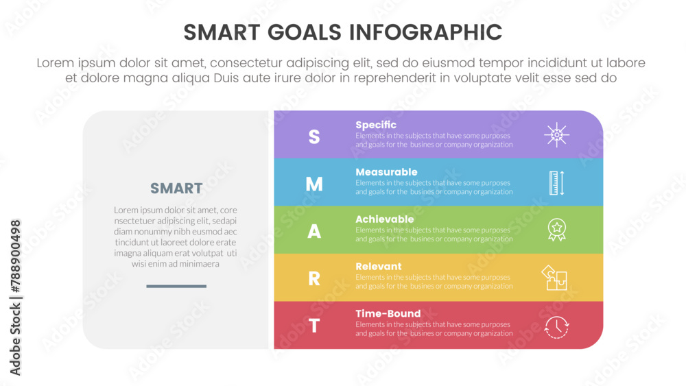 Poster smart goals setting framework infographic with big round rectangle box and vertical point stack with