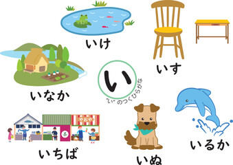 Japanese series. Words beginning with hiragana “i”.
