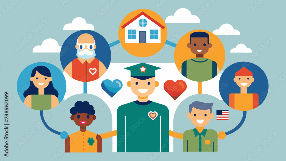 Aufkleber a program that pairs veterans with volunteer opportunities helping them build skills and connections