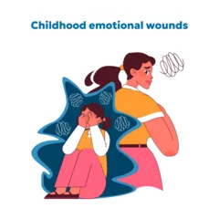 Foto op Plexiglas Childhood wounds concept. Vector illustration © inspiring.team