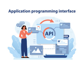 API Integration and Development.