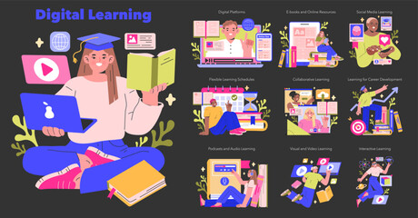 Digital Learning set Vector illustration