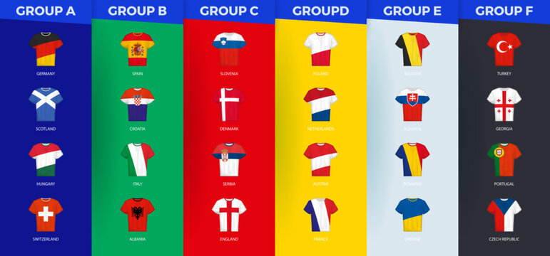 Jerseys collection of participants of european football tournament sorted by group.