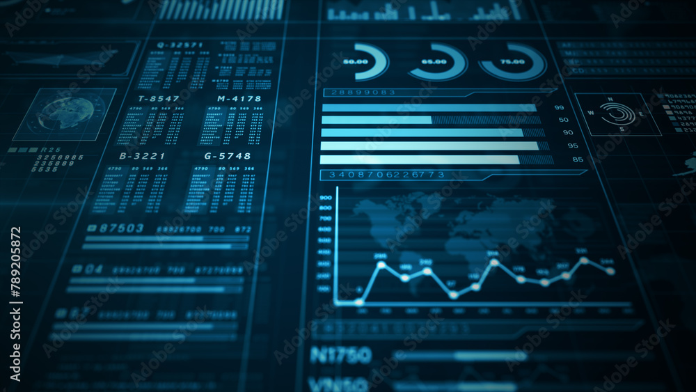 Poster close up of digital data analysis interface display, digital analytical display with graphs, data, a