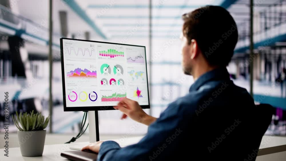 Poster Business Data Analyst Using KPI Data Dashboard