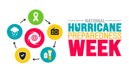 May is National Hurricane Preparedness Week background template. Holiday concept. use to background, banner, placard, card, and poster design template with text inscription and standard color. vector 