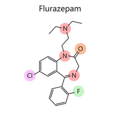 Chemical organic formula of Flurazepam diagram hand drawn schematic vector illustration. Medical science educational illustration