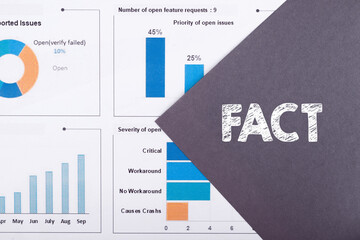 Facts word on card index paper