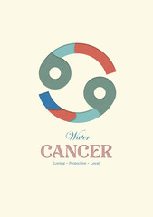 Cancer colorful 3D cutout  effect poster ready to print