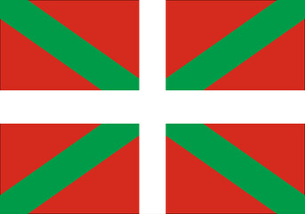 Ikurriña. Bandera de Euskadi en rojo, verde y blanca