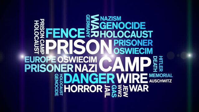 Prison Camp animated word cloud;text design animation tag kinetic typography seamless loop.