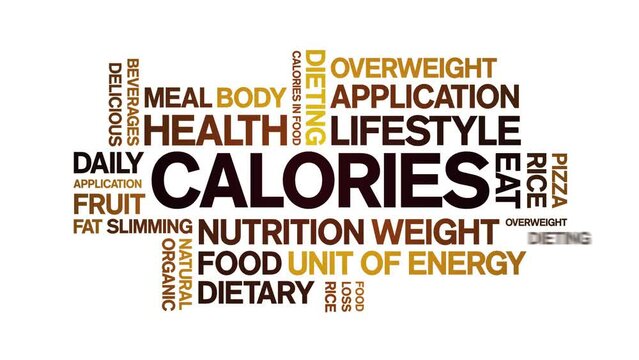 Calories animated word cloud;text design animation tag kinetic typography seamless loop.
