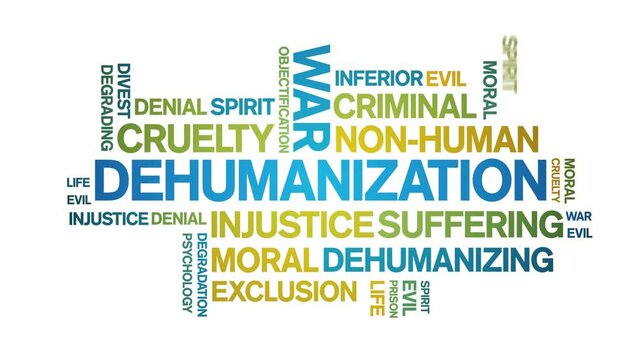 Dehumanization animated word cloud;text design animation tag kinetic typography seamless loop.