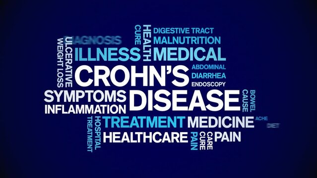 Crohn's Disease animated word cloud;text design animation tag kinetic typography seamless loop.