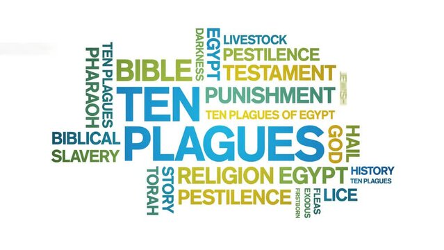 Ten Plagues animated word cloud;text design animation tag kinetic typography seamless loop.