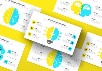 Brain Comparison Infographics - obrazy, fototapety, plakaty