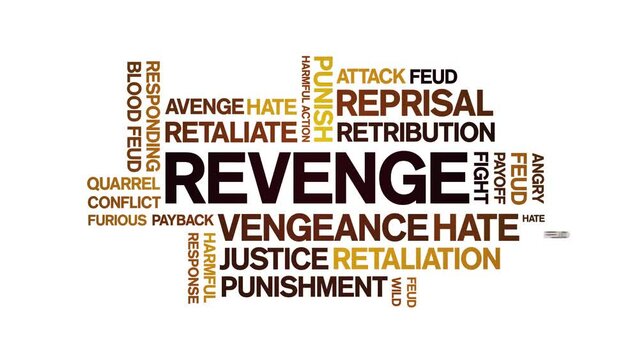 Revenge animated word cloud;text design animation tag kinetic typography seamless loop.