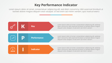 Fototapeta na wymiar KPI key performance indicator model infographic concept for slide presentation with rectangle arrow stack with 3 point list with flat style