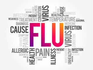 Flu - infectious disease caused by influenza viruses, word cloud concept background