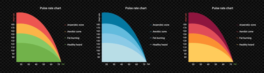 Heart cardio rate chart. Medical risk diagram with infographics rating healthy and diseased heart and risks with cardio vector stimulation monitoring