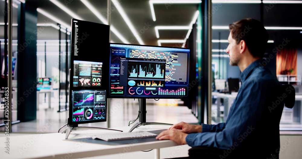 Poster Data Analyst With Data Analytics KPI