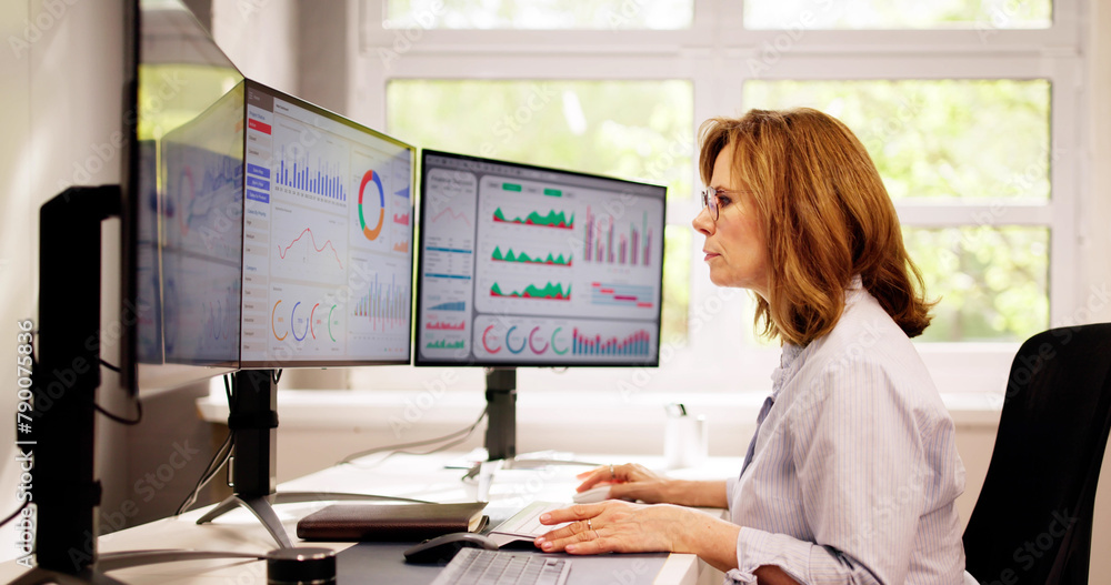 Aufkleber KPI Business Analytics Data Dashboard