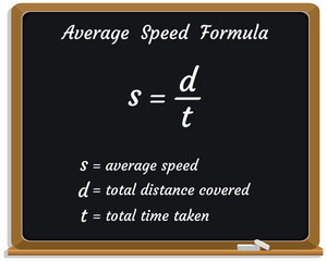 Average Speed Formula on a black chalkboard. School. Physics Formula. Vector illustration.