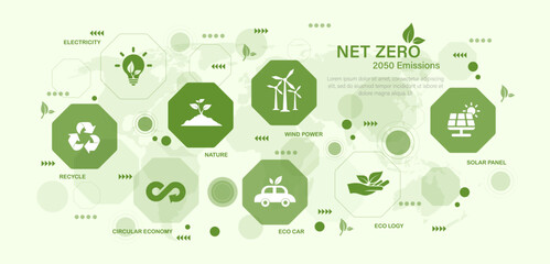 Net zero greenhouse gas emissions target. Climate neutral long term strategy net zero. Green icons vector illustration.