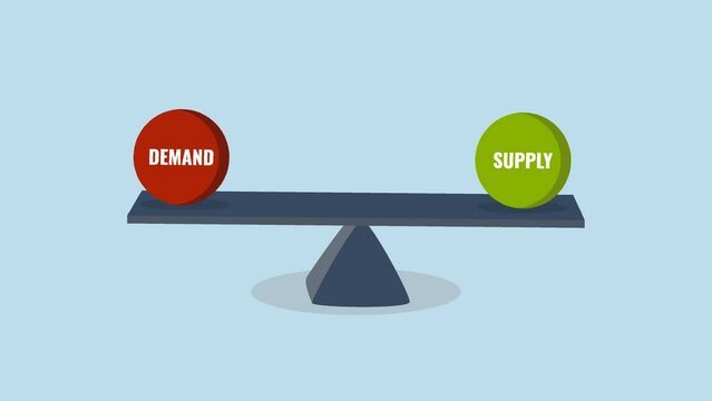 Demand and supply, Animation of balances word demand on the right and supply on the left.