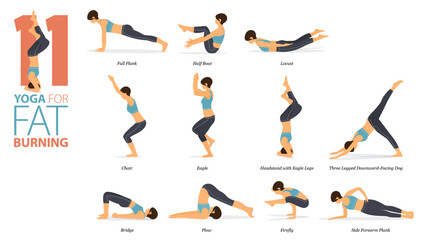 11 Yoga poses or asana posture for workout in fat burning concept. Women exercising for body stretching. Fitness infographic. Flat cartoon.