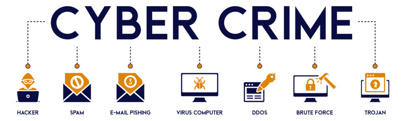 Cyber crime banner website icons vector illustration concept of with an icons of hacker, spam, email phishing, computer virus, DDOS, brute force and trojan on white background