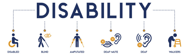 Disability banner website icons vector illustration concept of with an icons of disabled, blind, amputated, deaf-mute, wheelchair, paralyzed deaf and walkers on white background