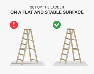 Work safety rules. Set up the ladder on a flat and stable surface. Safe and unsafe ladder placement. Flat vector illustration template.