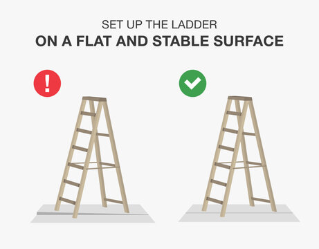 Work safety rules. Set up the ladder on a flat and stable surface. Safe and unsafe ladder placement. Flat vector illustration template.